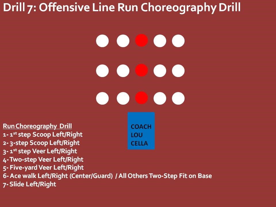 WHITE DIAGRAM