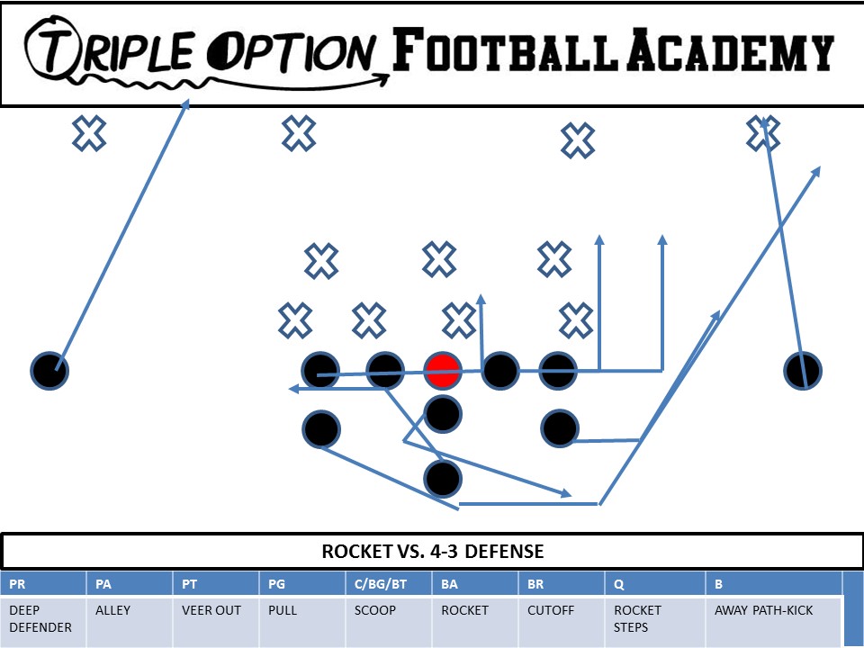 WHITE DIAGRAM.pptx