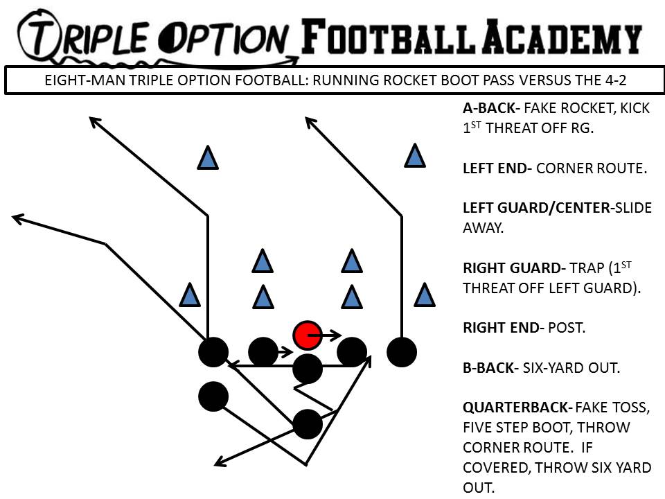 eight-man-triple-option-football-running-rocket-boot-pass-versus-4-2