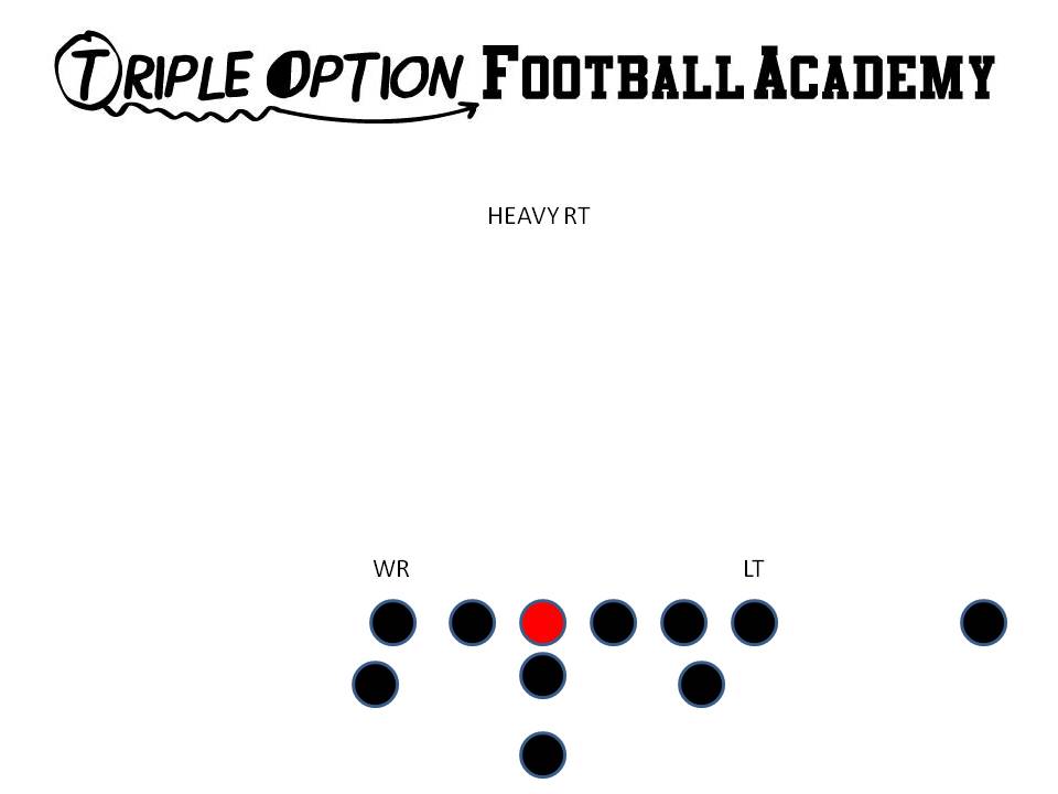 The Heavy formation is utilized on the goal-line to create the extra gap. Additionally, Heavy is utilized to create the extra gap versus 0-technique/1 high safety defenses.