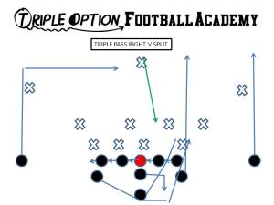 Triple Pass vs. Split