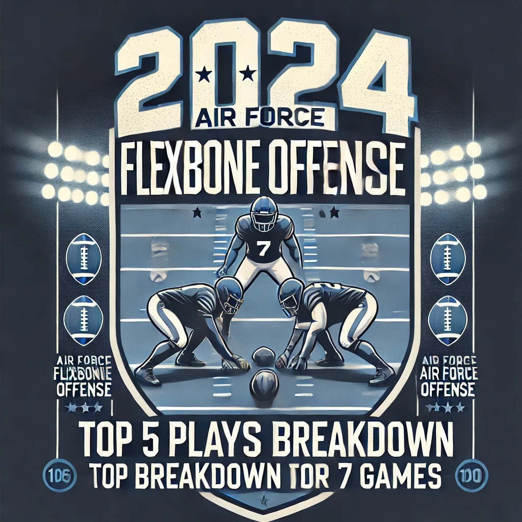 2024 Air Force Flexbone Offense: Top Plays Breakdown Through 7 Games