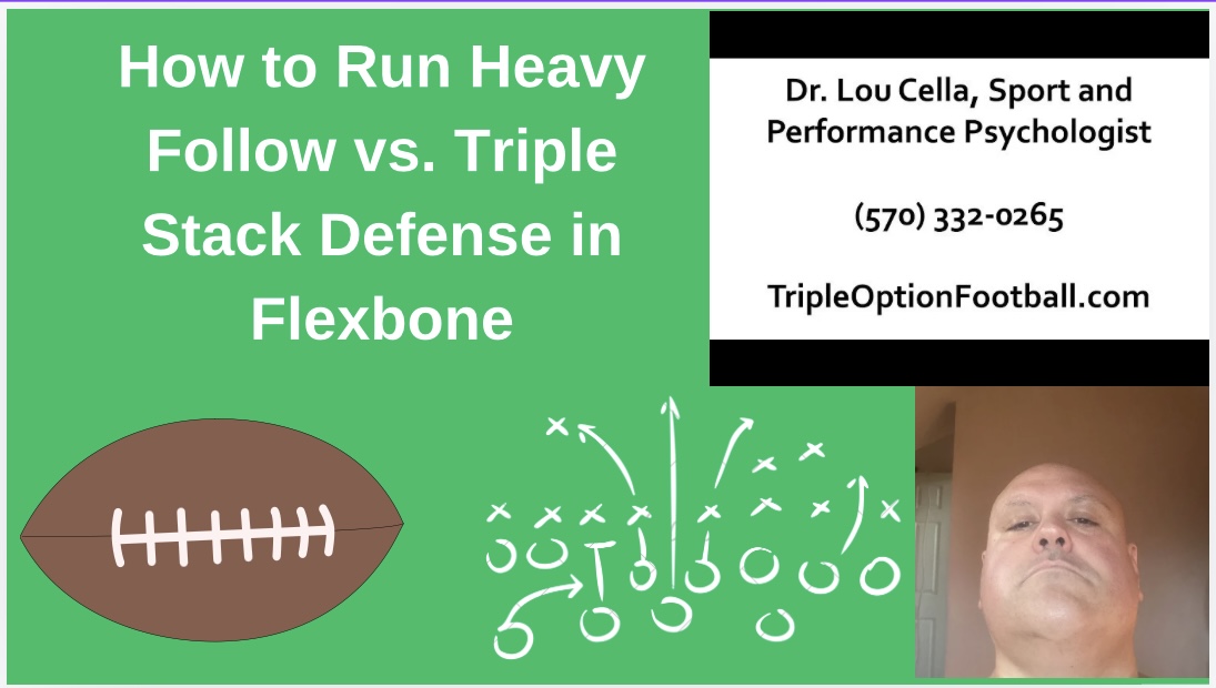 How to Run Heavy Follow vs. Triple Stack Defense in Flexbone