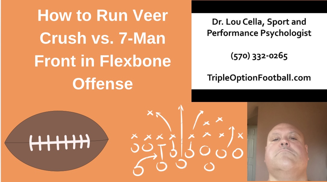 How to Run Veer Crush vs. 7-Man Front in Flexbone Offense