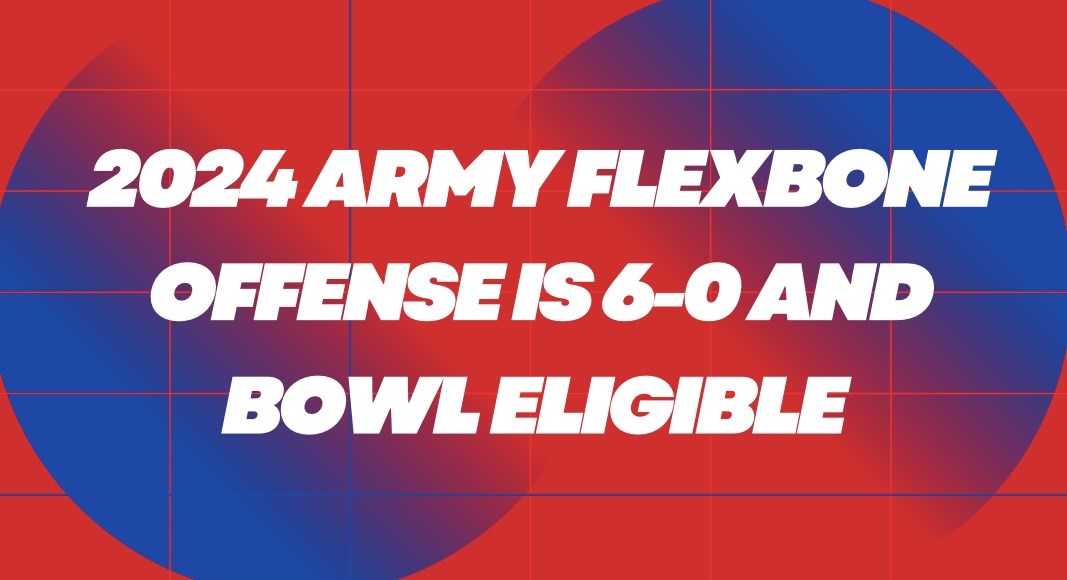 Unlocking Army’s 2024 Flexbone Offense Success at 6-0