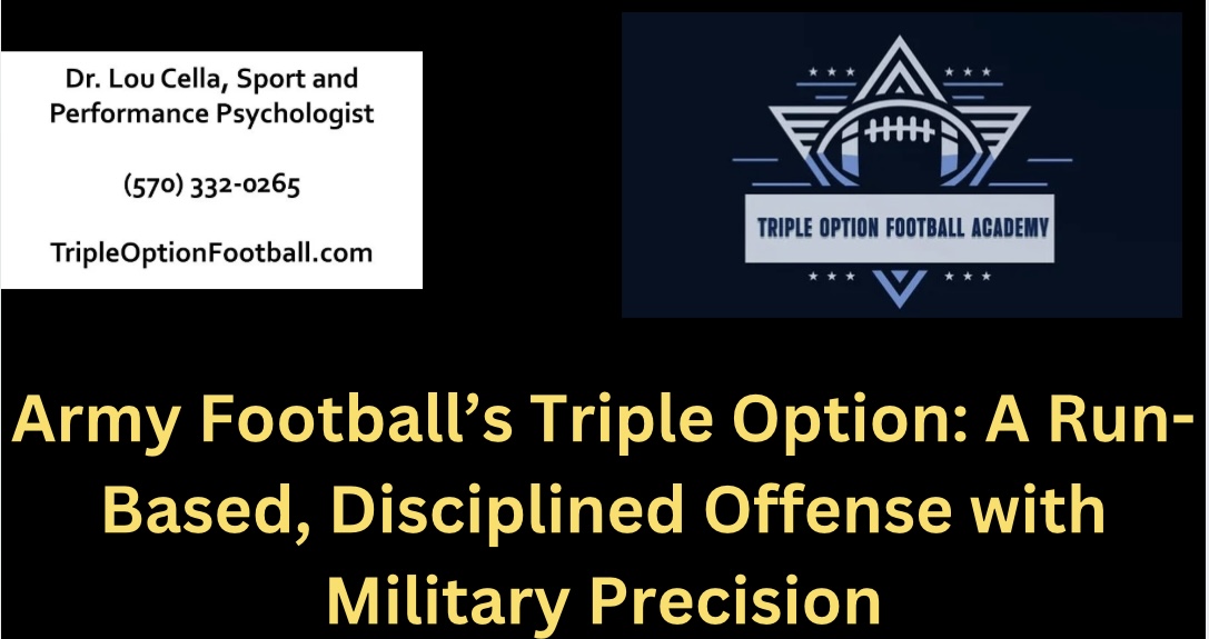 The Army Football Offense as Your 2025 Identity