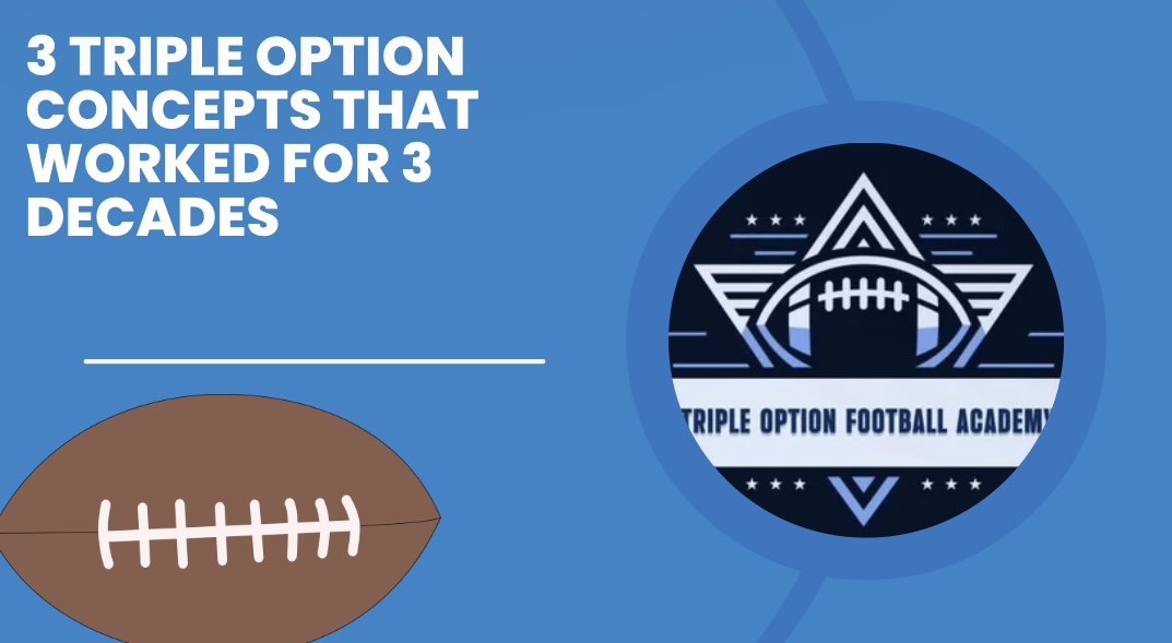 3 Triple Option Concepts That Worked for 3 Decades