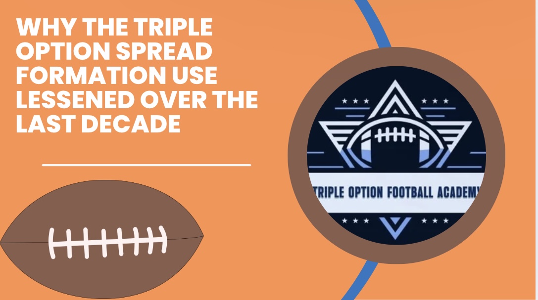 Why the Triple Option Spread Formation Use Lessened Over the Last Decade