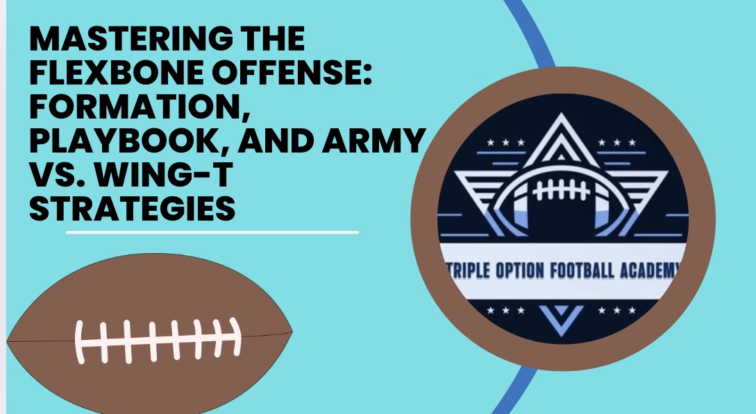 Flexbone Offense: Formation, Playbook, Army, and vs. Wing-T