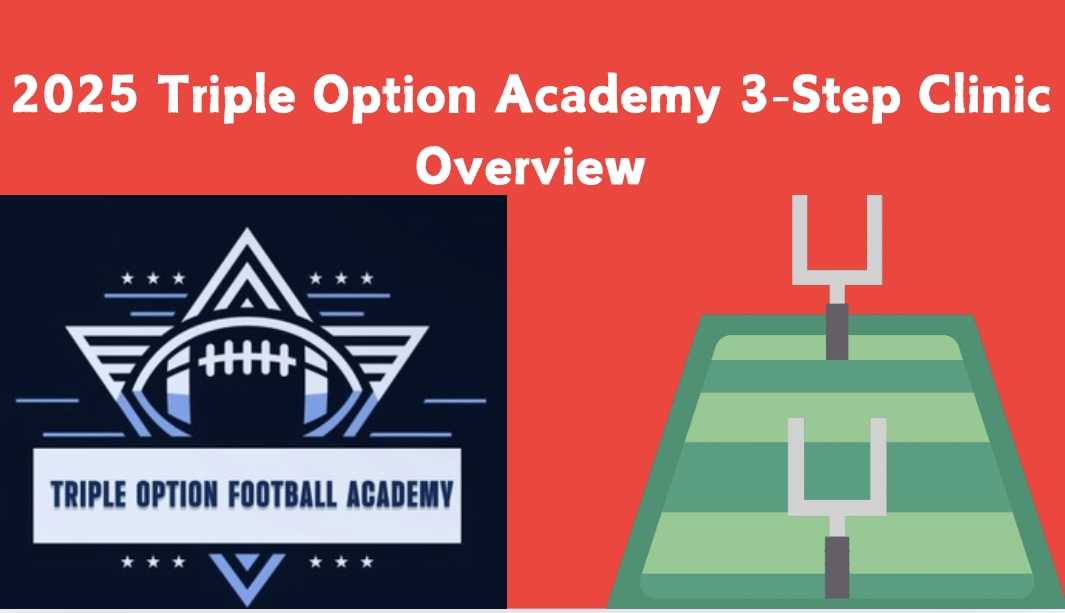 2025 Triple Option Academy 3-Step Clinic Overview