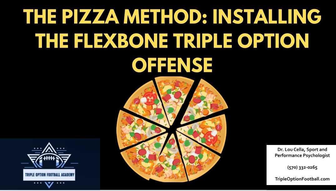 The Pizza Method: Installing the Flexbone Triple Option Offense