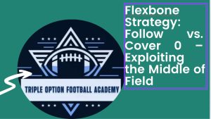 Flexbone Strategy