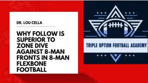 Video Description:
Discover why the Follow play outshines the Zone Dive against 8-man fronts in Flexbone football. This breakdown explains how Follow provides a strategic advantage, utilizing quarterback reads and player alignment to exploit defensive gaps. Learn how to maximize your offense’s efficiency with this key concept. Perfect for coaches seeking insights into 8-man Flexbone strategy!