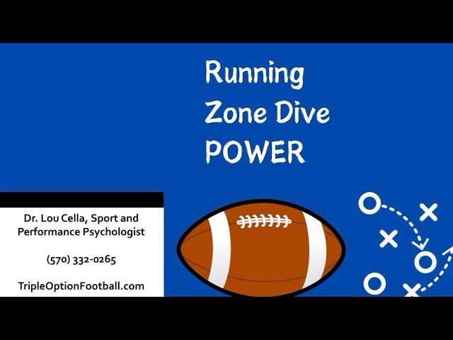 Running Zone Dive Power versus the 6-2 Defense