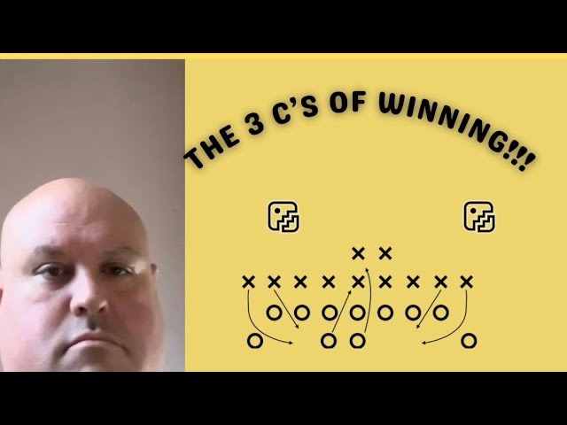 The 3 C’s of WINNING Flexbone Triple Option Offensive Football