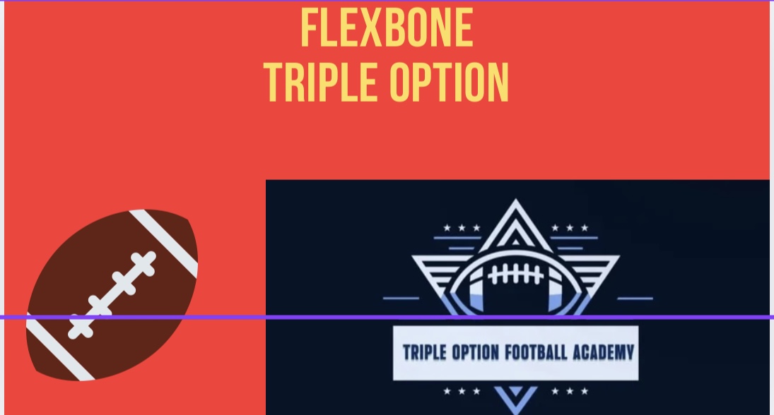 The Flexbone Formation and the Triple Option Offense