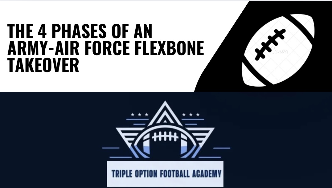 4 Phases of an Army-Air Force Flexbone Takeover