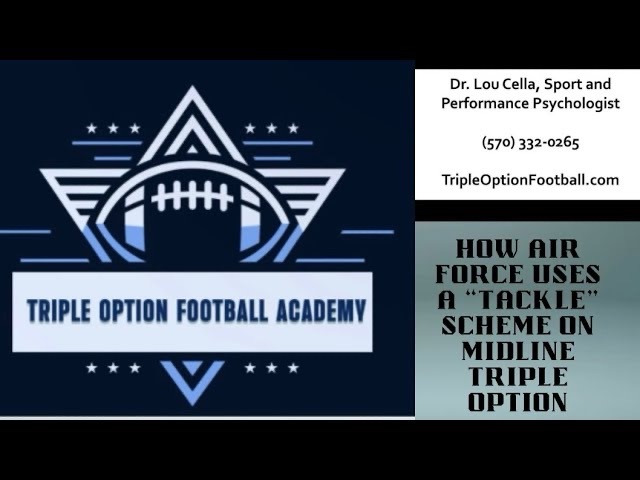 How Air Force Utilizes a Tackle Scheme on Midline Triple Option vs. 50 Defense