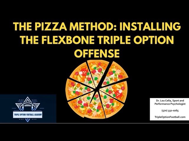 Installing the Flexbone Triple Option Offense via the PIZZA Method