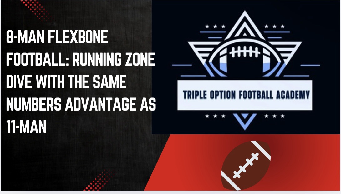 8-Man Flexbone Football: Running Zone Dive with the Same Numbers Advantage as 11-Man