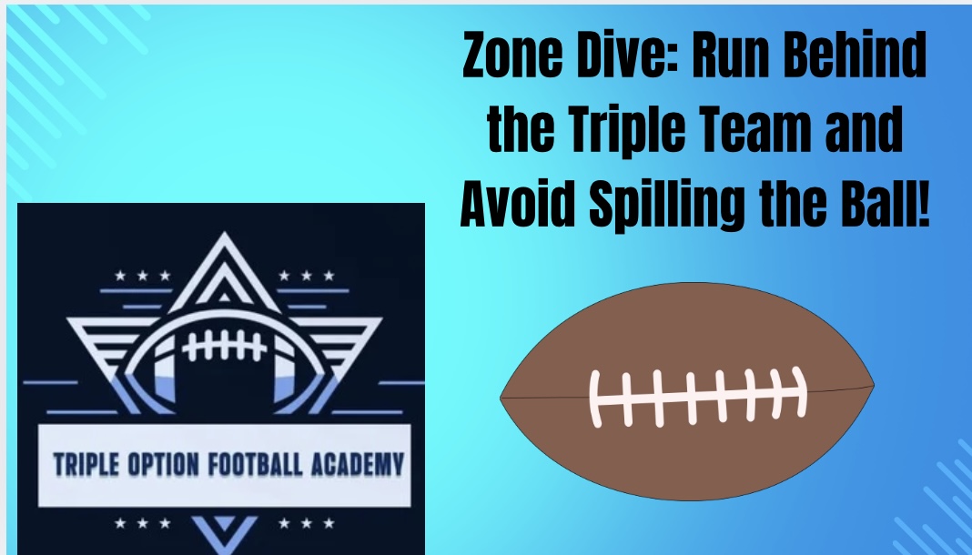 Zone Dive: Run Behind the Triple Team and Avoid Spilling the Ball!