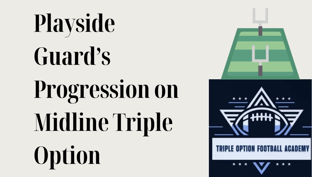 Playside Guard’s Progression on Midline Triple Option