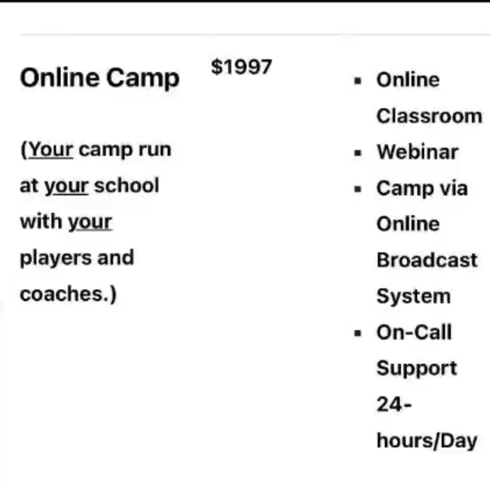 Triple Option Football Academy Online Camp- $1997