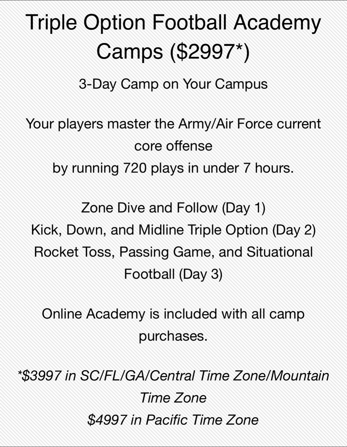 Triple Option Football Academy Base Information