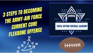 3 Steps to Becoming the Army–Air Force Current Core Flexbone Offense