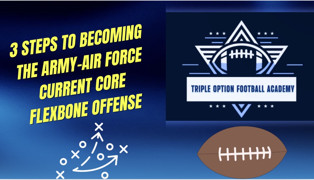 3 Steps to Becoming the Army–Air Force Current Core Flexbone Offense
