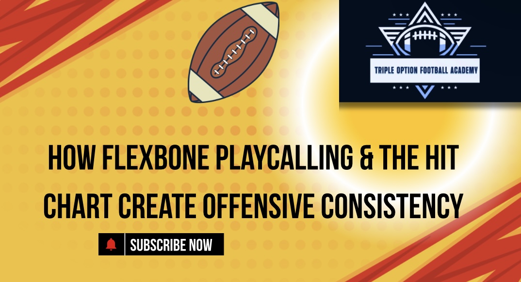 How Flexbone Playcalling & the Hit Chart Create Offensive Consistency