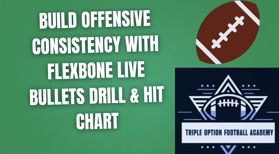 Build Offensive Consistency with Flexbone Live Bullets Drill & Hit Chart