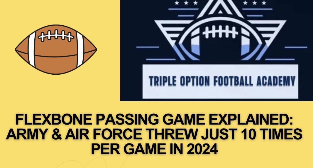 Flexbone Passing Game Explained: Army & Air Force Threw Just 10 Times Per Game in 2024