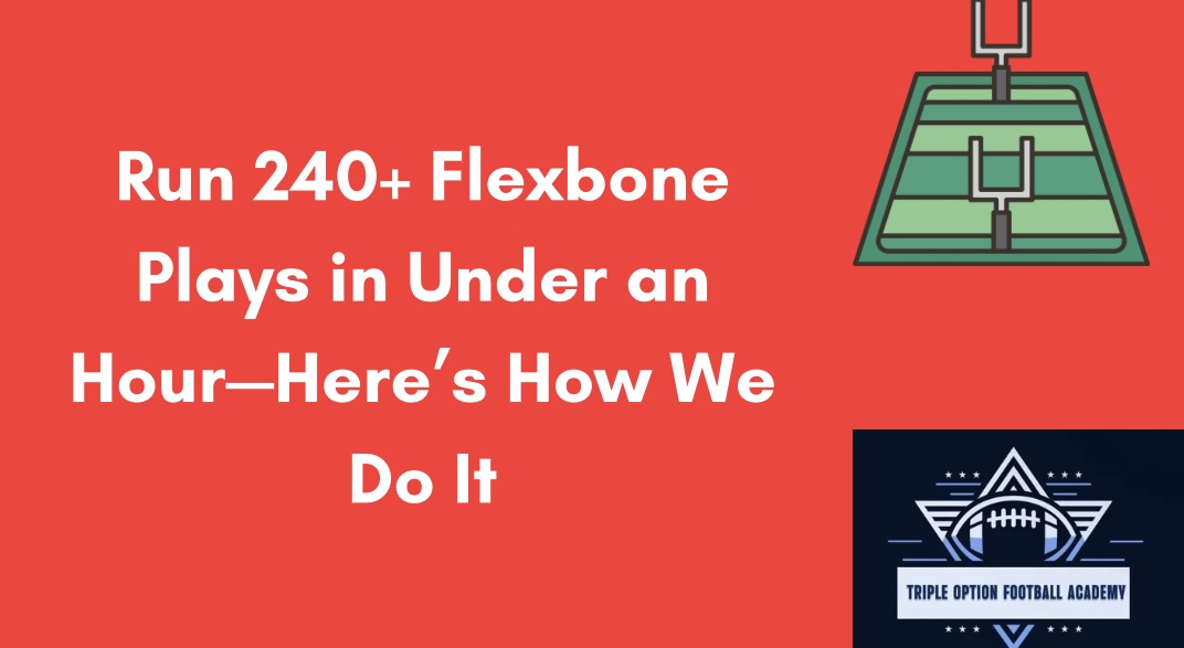 Run 240+ Flexbone Plays in Under an Hour—Here’s How We Do It