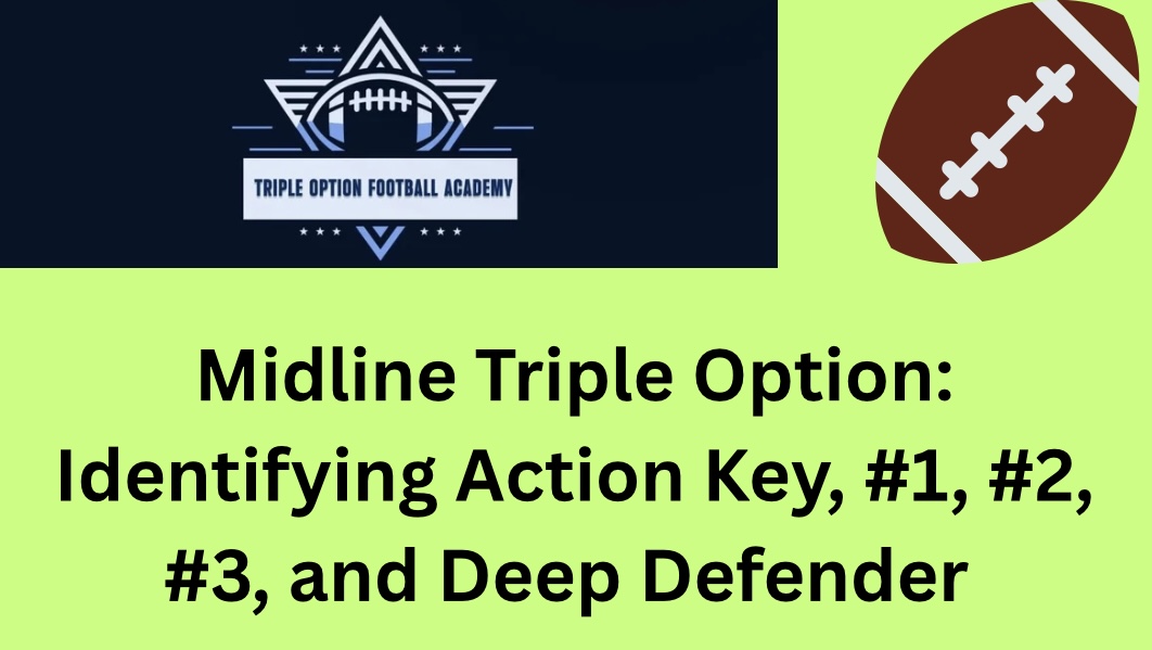 Midline Triple Option: Identifying Action Key, #1, #2, #3, and Deep Defender