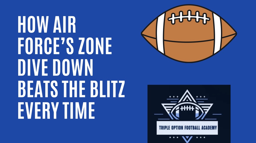 How Air Force’s Zone Dive Down Beats the Blitz Every Time