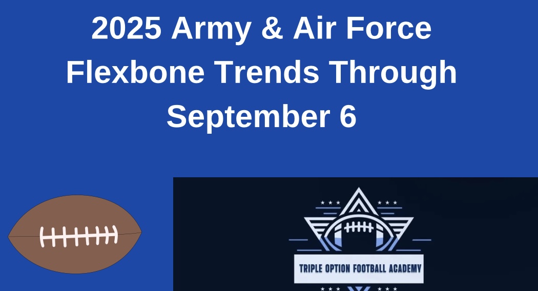 2025 Army & Air Force Flexbone Trends Through September 6