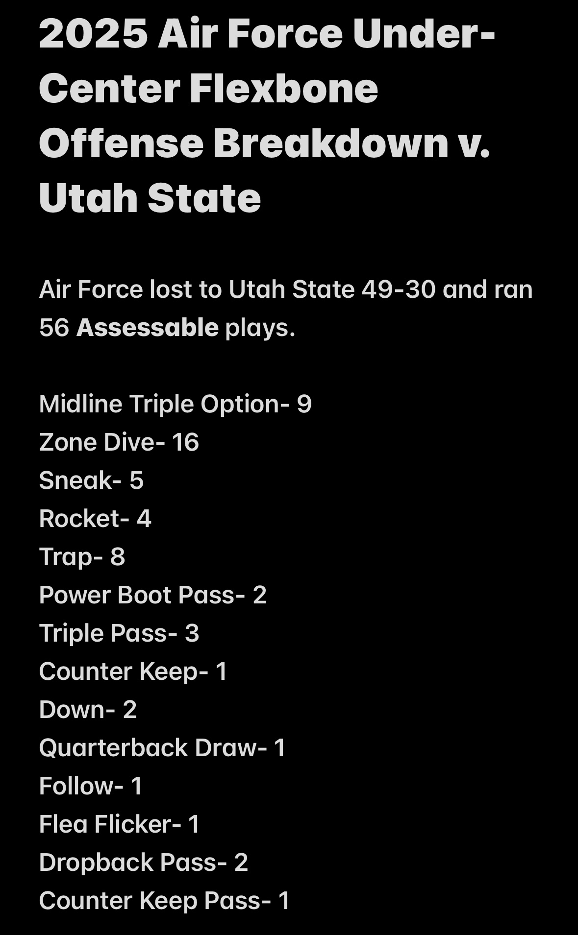 2025 Air Force Under-Center Flexbone Offense Breakdown v. Utah State