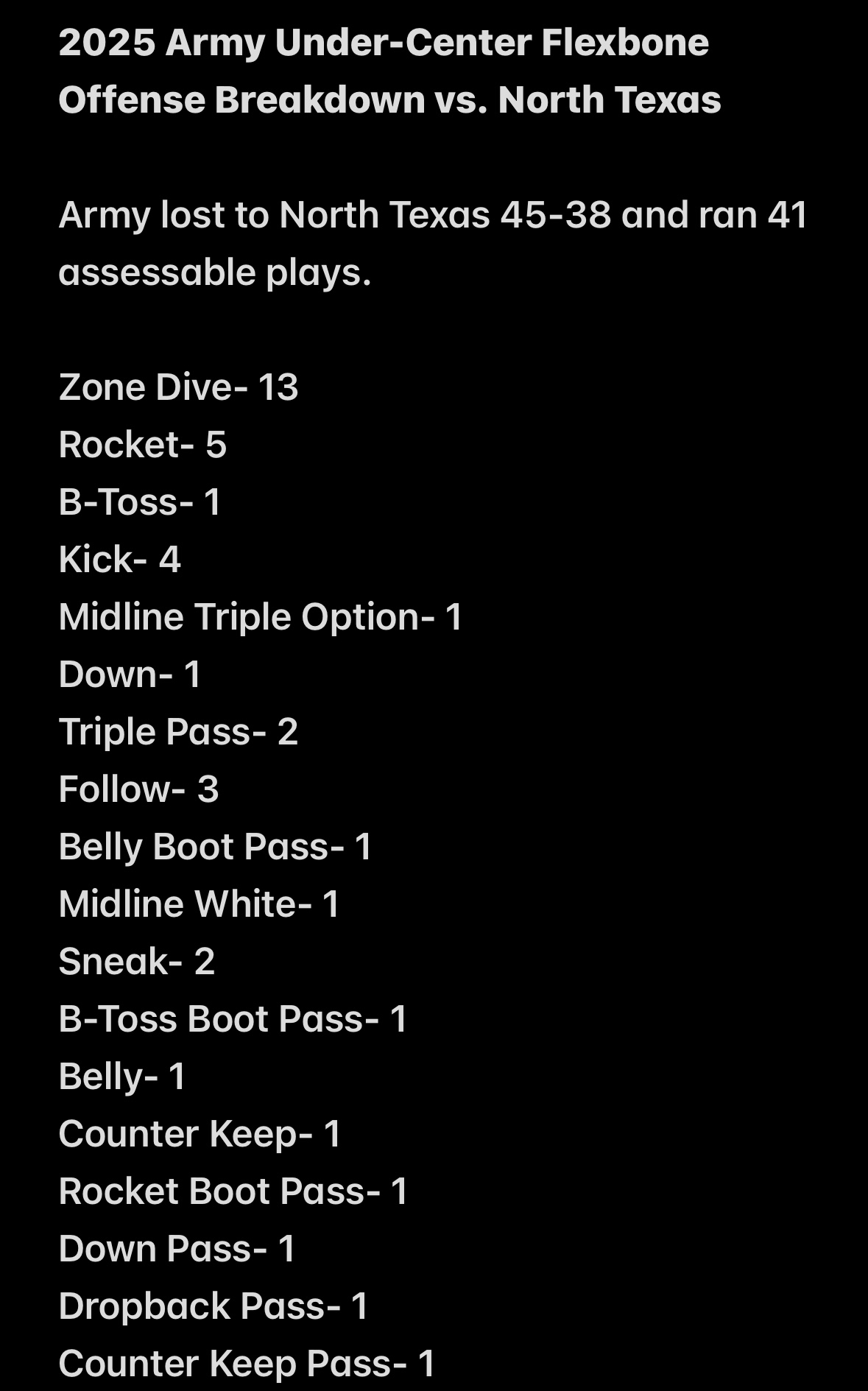 2025 Army Under-Center Flexbone Offense Breakdown vs. North Texas