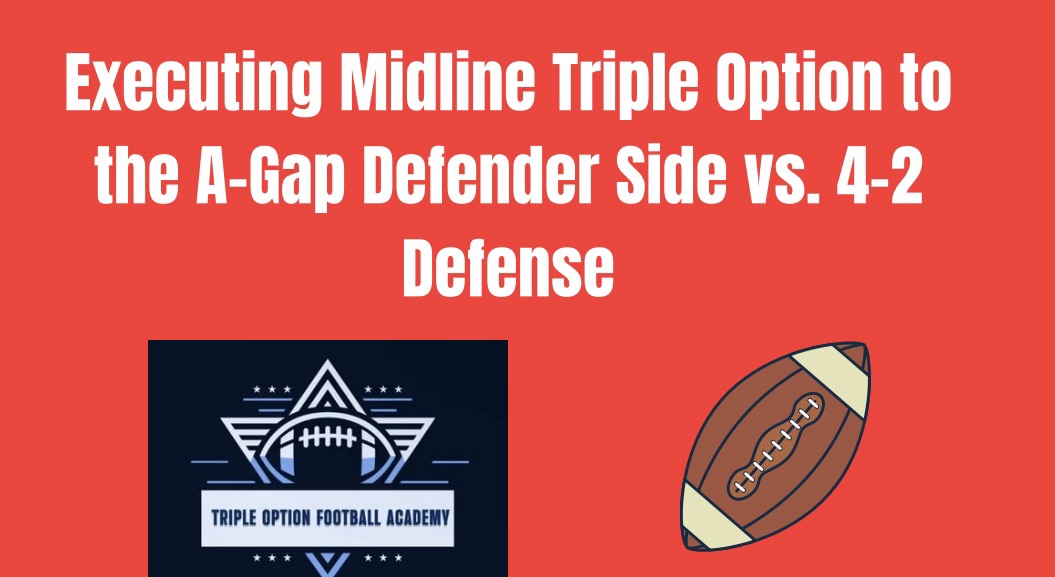 Executing Midline Triple Option to the A-Gap Defender Side vs. 4-2 Defense