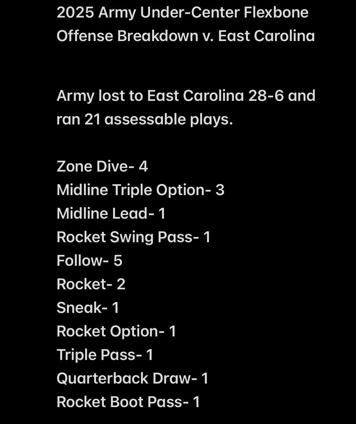 Army Under-Center Flexbone Offense Breakdown v. East Carolina