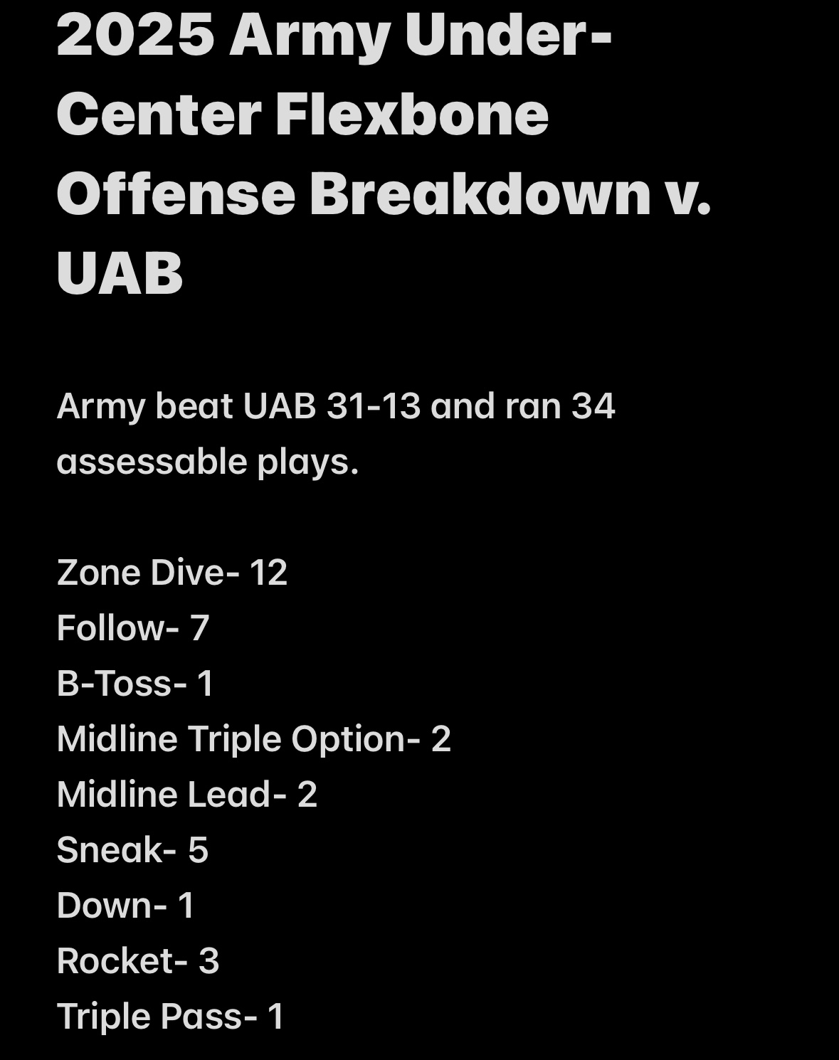 2025 Army Under-Center Flexbone Offense Breakdown v. UAB