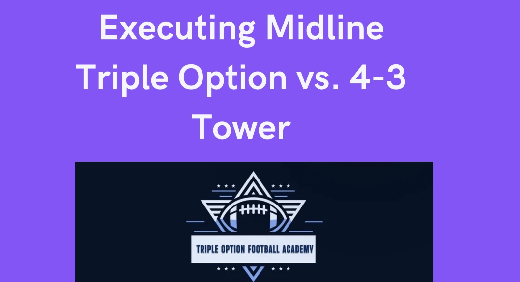 Executing Midline Triple Option vs. 4-3 Tower Executing Midline Triple Option vs. 4-3 Tower
