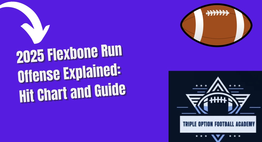 2025 Flexbone Run Offense Explained: A Hit Chart and Guide 2025 Flexbone Run Offense Explained: A Hit Chart and Guide