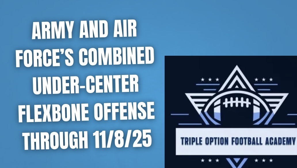Army and Air Force’s Combined Under-Center Flexbone Offense Through 11/8/25