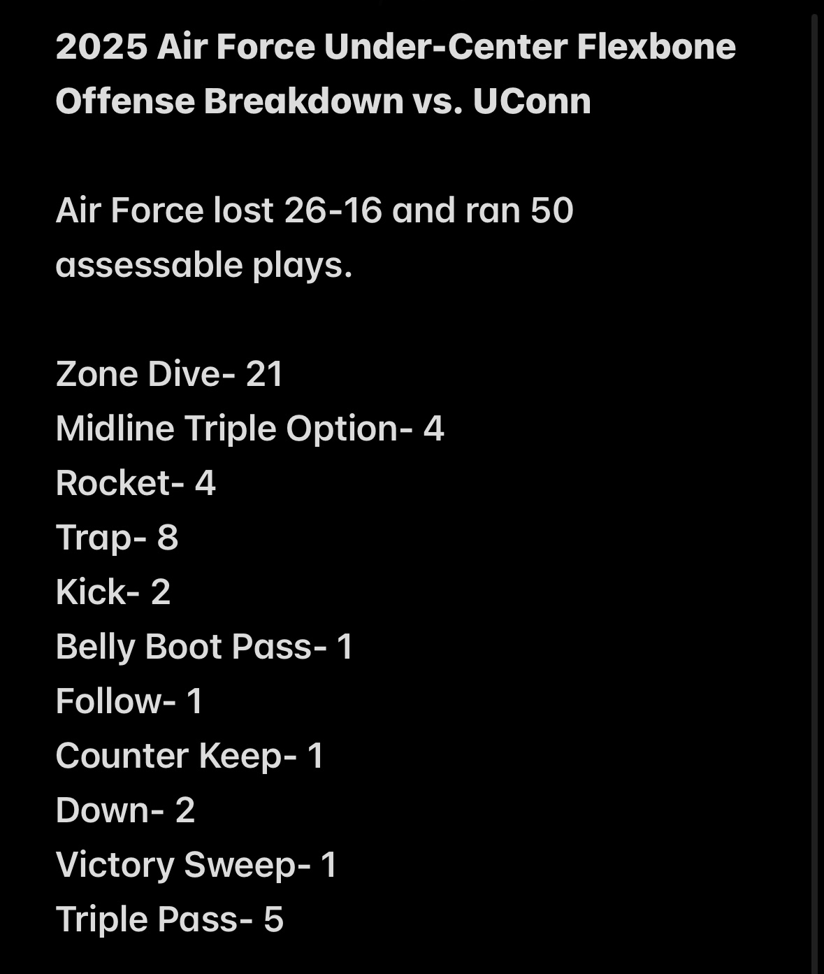 2025 Air Force Under-Center Flexbone Offense Breakdown vs. UConn