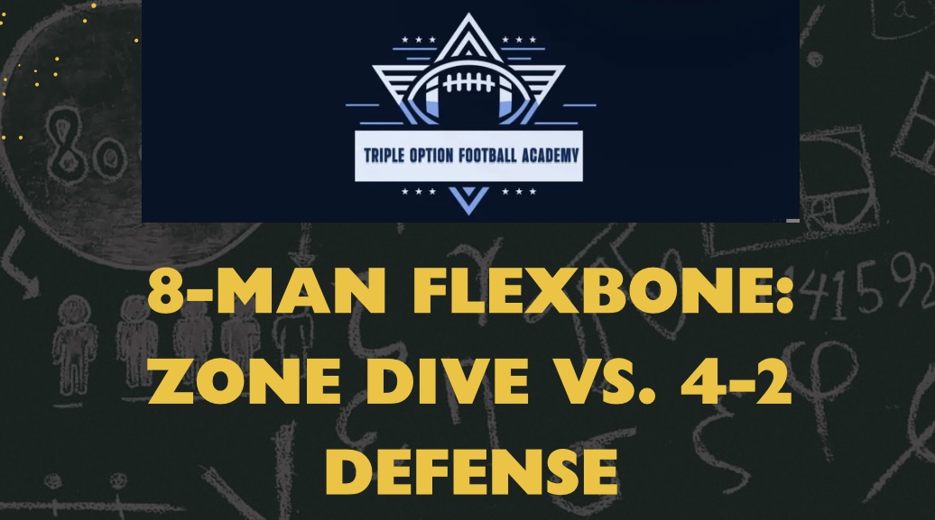 8-Man Flexbone: Zone Dive vs. 4-2 Defense