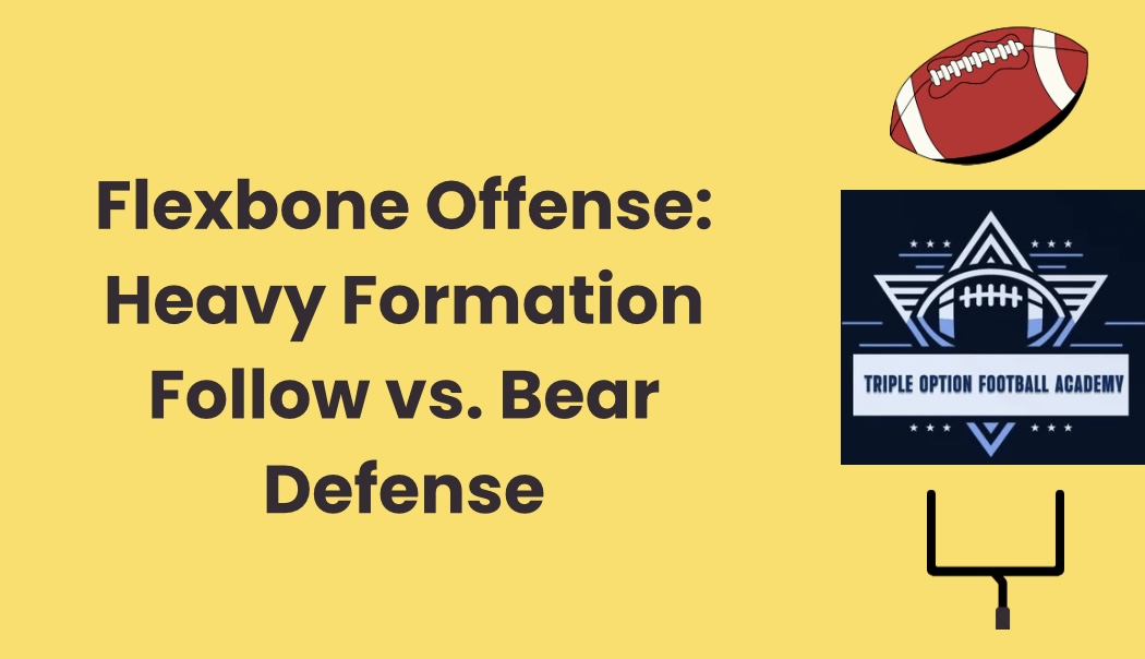 Flexbone Offense: Heavy Formation Follow vs. Bear Defense