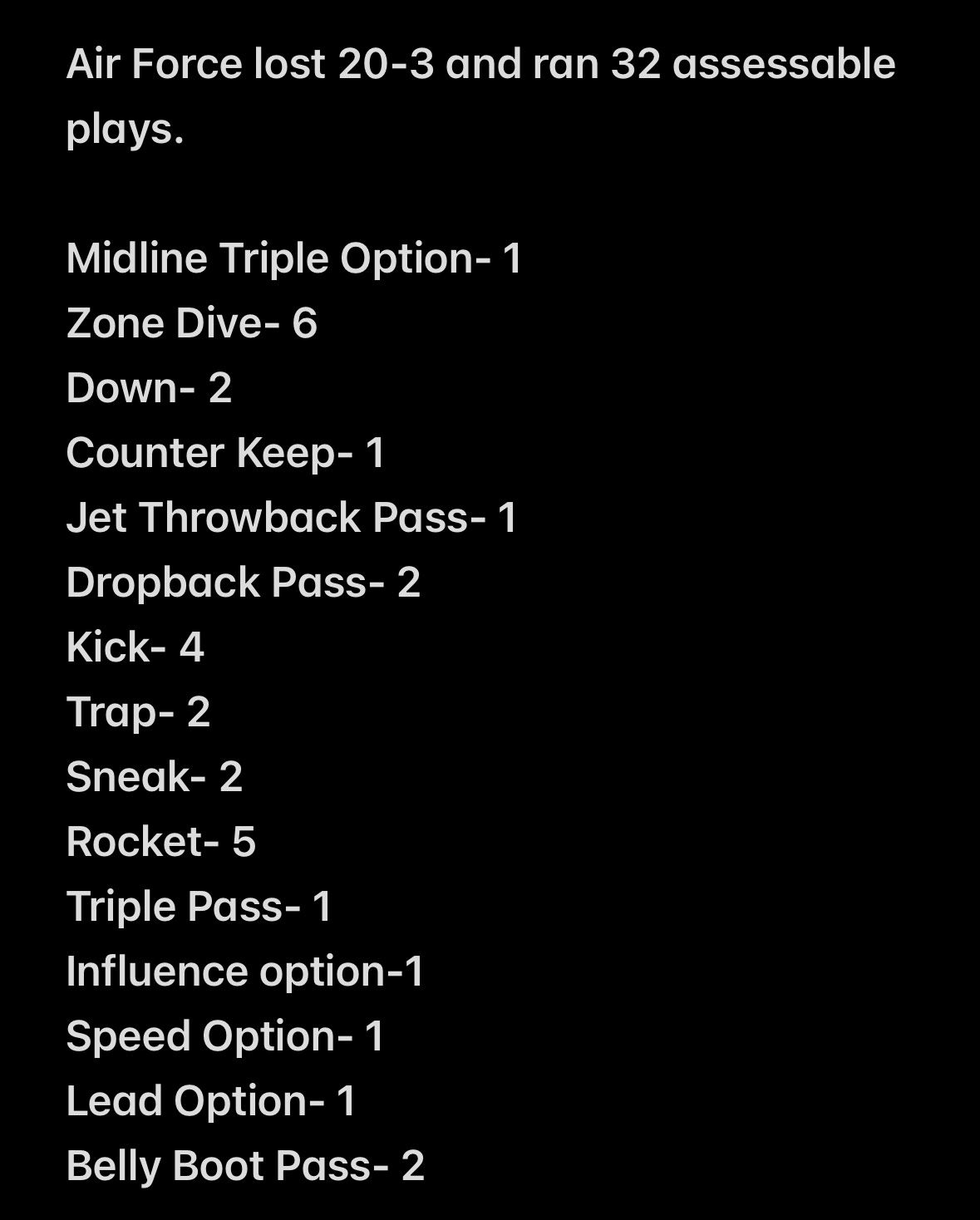 2025 Air Force Under-Center Flexbone Breakdown vs. New Mexico