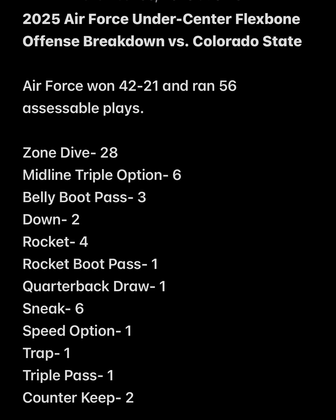 2025 Air Force Under-Center Flexbone Offense Breakdown vs. Colorado State